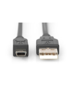 A--mini B 2