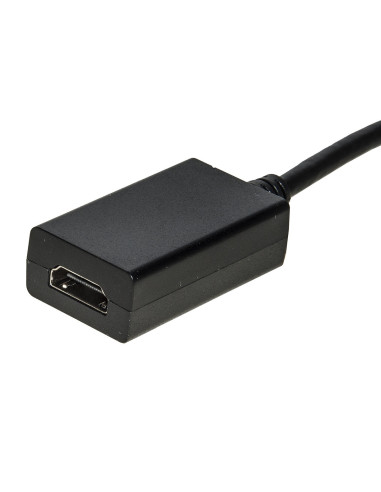 Mini DP - HDMI F