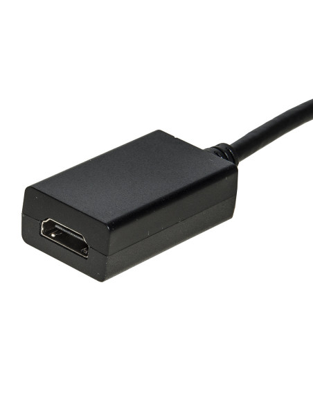 Mini DP - HDMI F