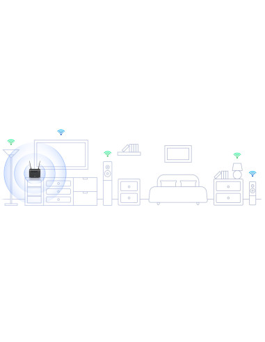 Router WiFi Cat4 4G LTE/3G AC1200