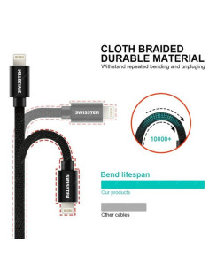 3,00mt Cavo Dati Tessile Usb Usb-C 3.0 M Nero Fast Charge 2