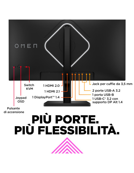 27" OMEN 4K UHD 144Hz 1ms(GTG) IPS G-SYNC KVM HDR400 USB-C Black
