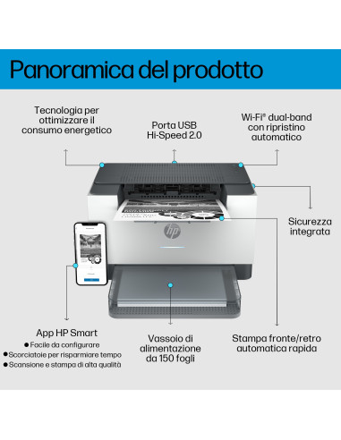 LaserJet Stampante M209dw Stampa fronte/retro Wi-Fi dual band