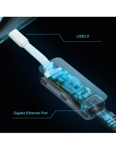 USB Type-C to RJ45 Gigabit Ethernet Network Adapter White