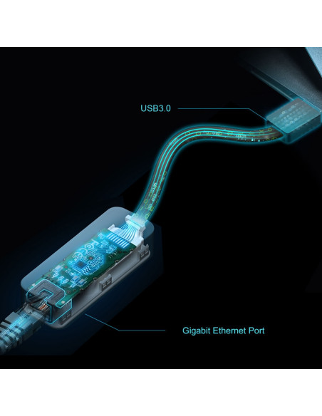 USB 3.0 to Gigabit Ethernet Network Adapter