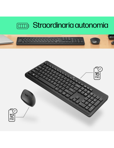 230 Kit Tastiera & Mouse Wireless