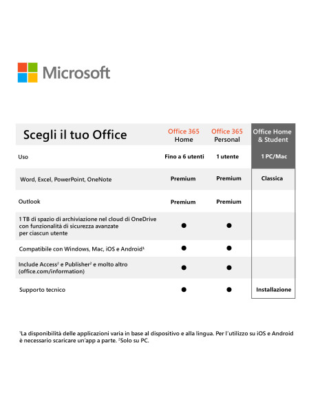 Office 2019 Home & Student ITA