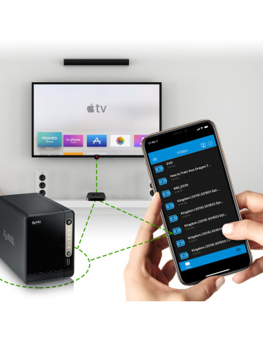 Personal Cloud Storage [2-Bay]