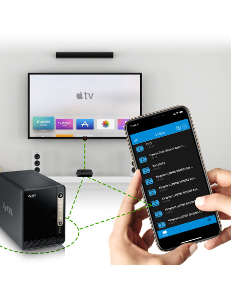 Personal Cloud Storage [2-Bay]