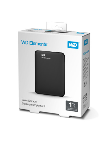 1TB Basic Storage