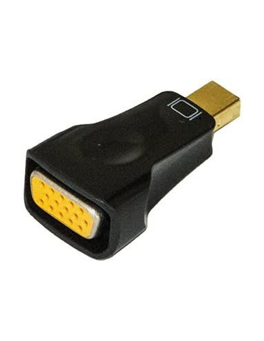Mini DP -  VGA