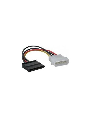 Molex -- Sata 10cm