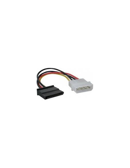 Molex -- Sata 10cm